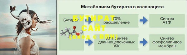 mdma Гусев